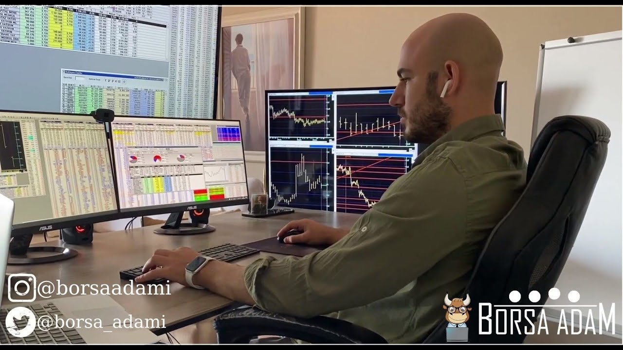 Borsa Adam Canlı Yayın Hisse Analizleri #bist100 endeks analizi