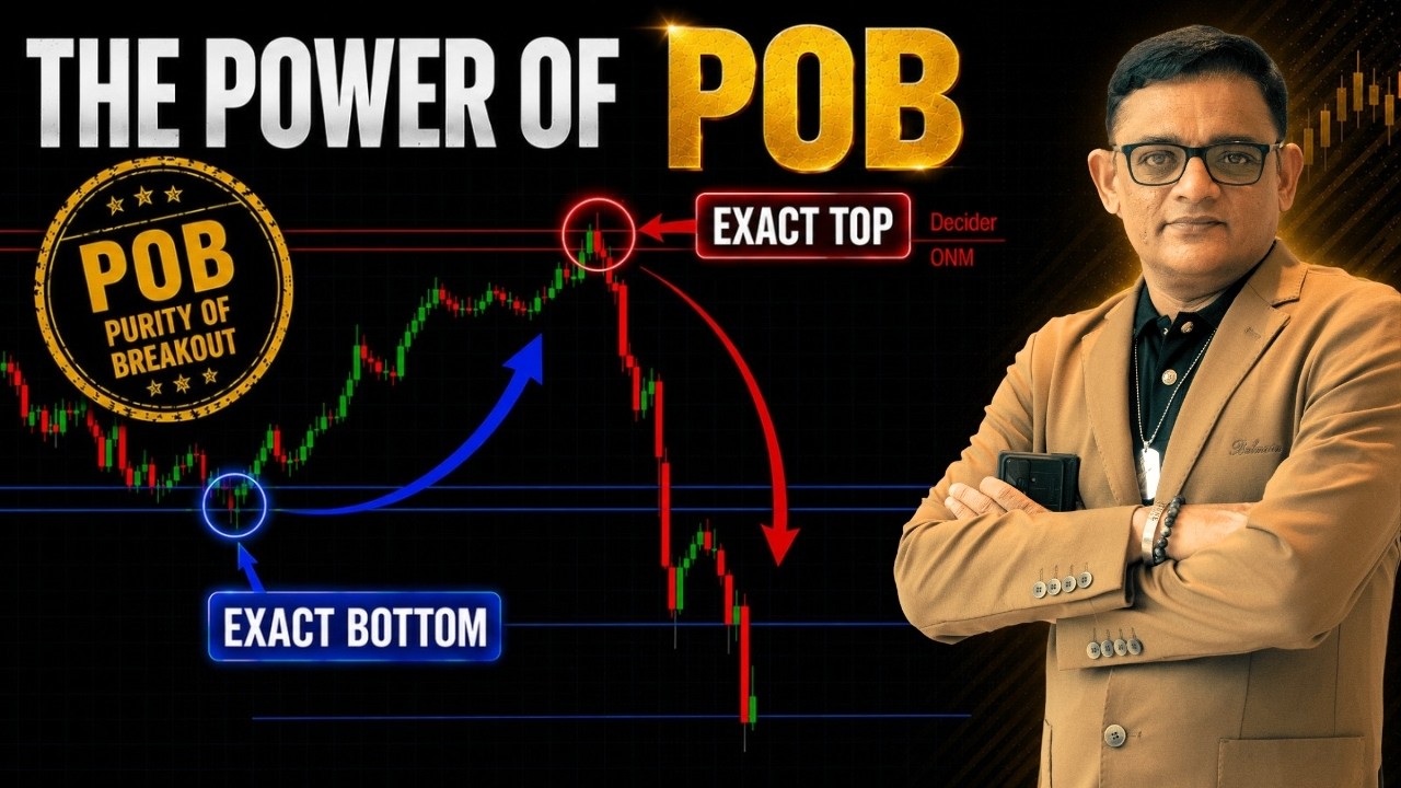 Purity of Breakout (POB) | The Most Powerful Trading Tool You've Never Used | Gold | Forex | Stocks