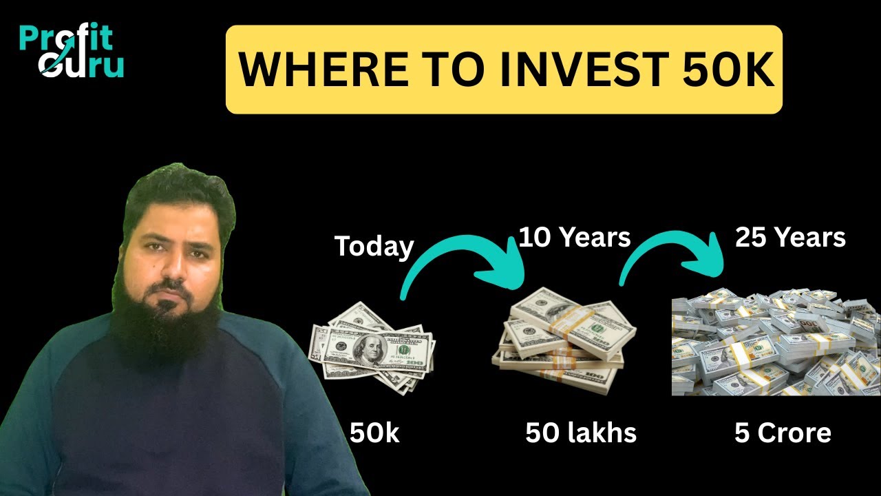 Where to Invest FIRST 50k rupees in Pakistan 2026 - Investment Guide