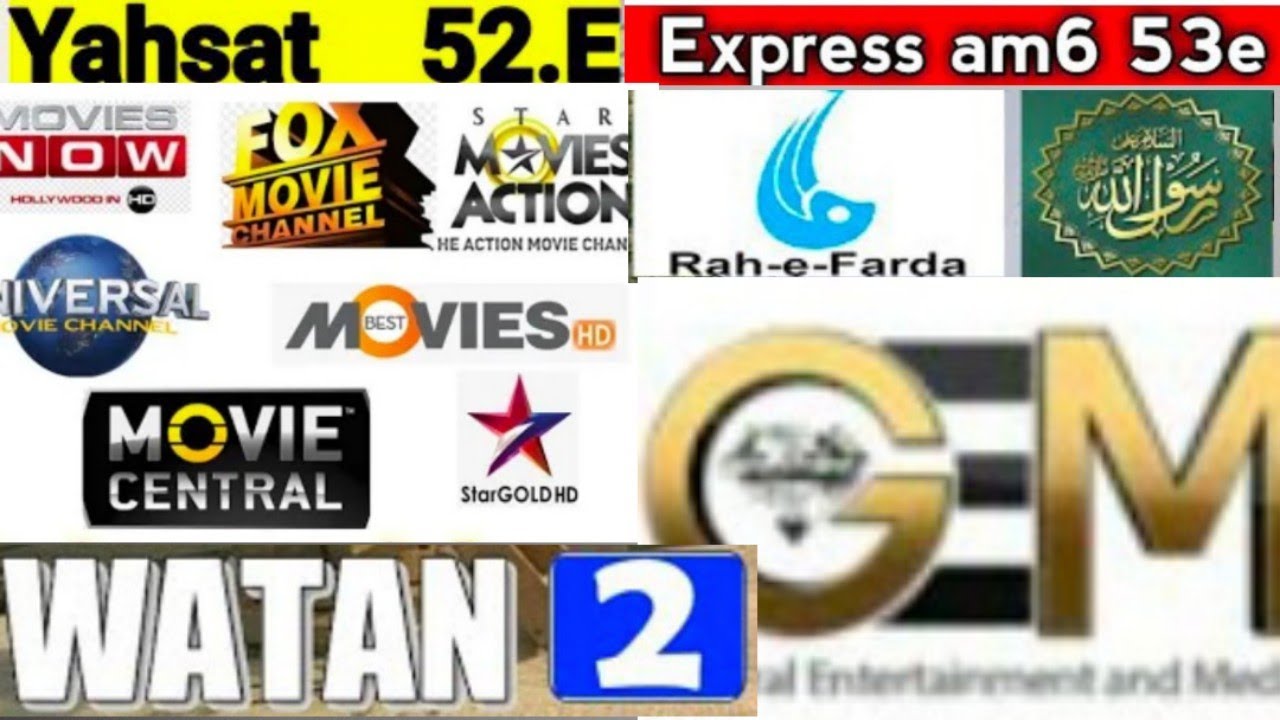 Al yah1 52.5 degree+Express Am6 at 53 degree tracking video -malappuram