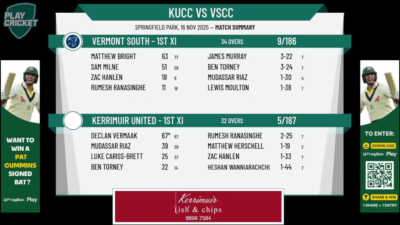 Kerrimuir United - 1st XI v Vermont South - 1st XI