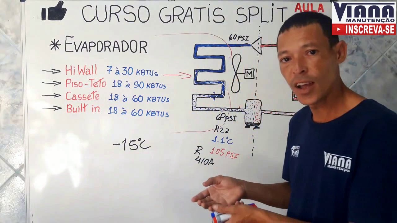 Curso Grátis de Split   Aula 16.