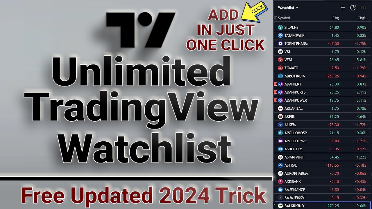 How To Add Unlimited Wacthlist In Tradingview #unlimitedwathlist #tradingviewpremium #stockwatchlist