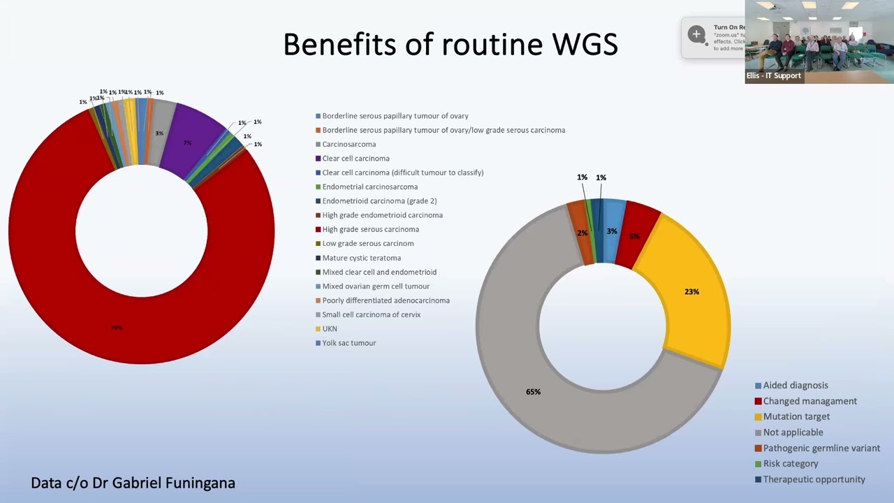 Forum: New pathways for biopsy samples in haemato-oncology diagnostics and whole genome sequencing