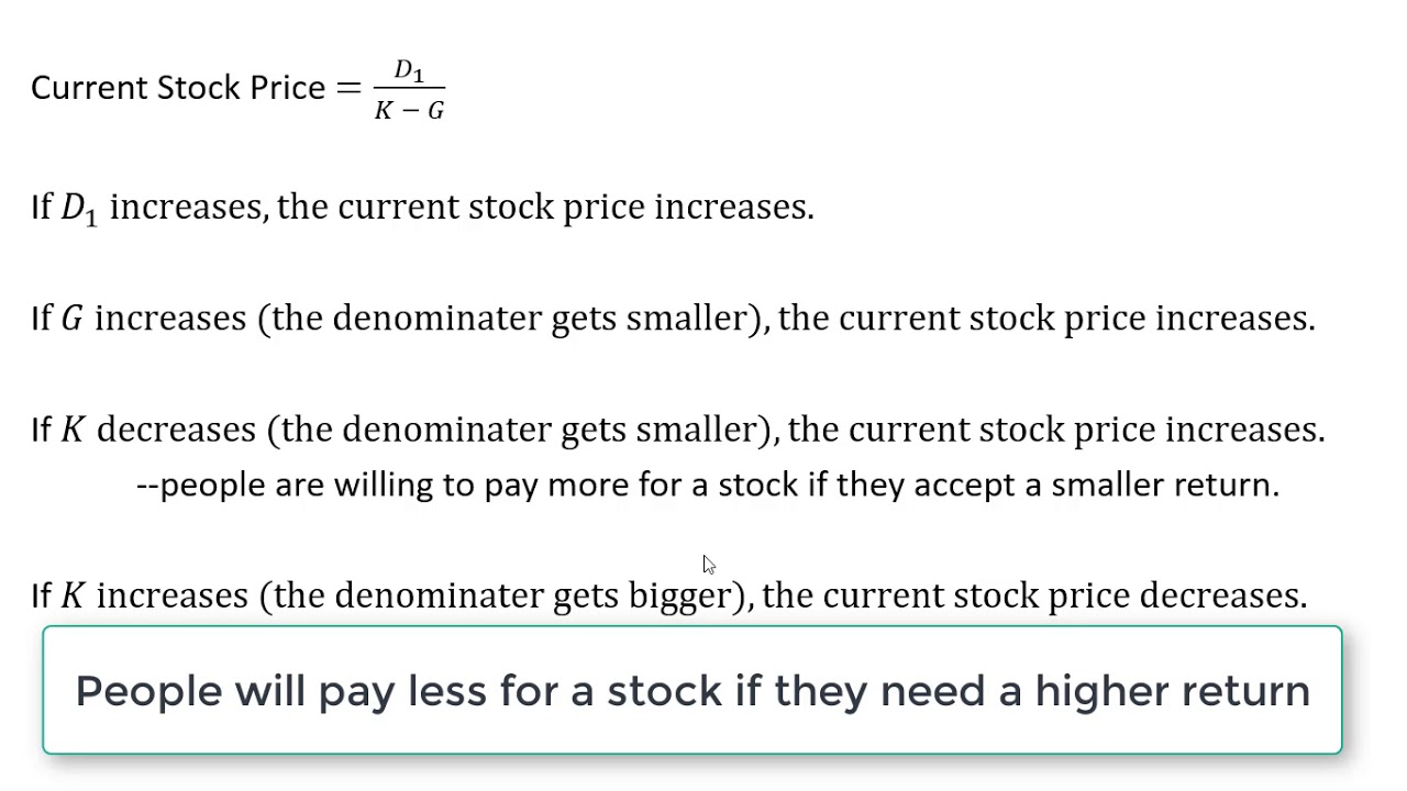 Gordon Growth Model of Stock Valuation