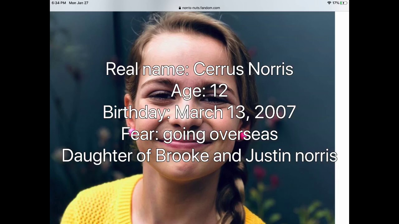 Norris nuts real names, ages, and birthdays // Sydney08 read description