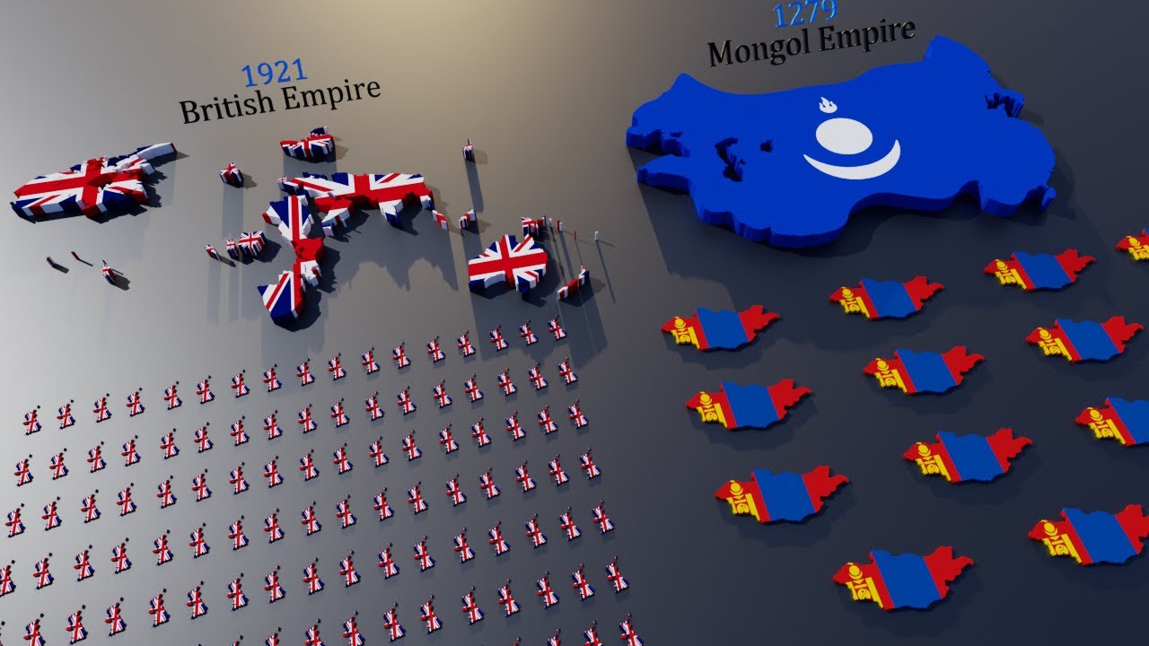 Countries Size Comparison VS their GREATEST Extent