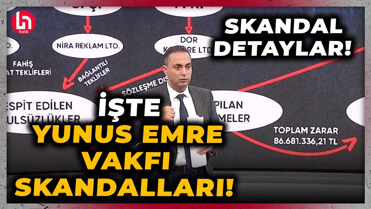 Yunus Emre Vakfı'ndaki şoke olacağınız skandalları Murat Ağırel Halk TV'de açıkladı!