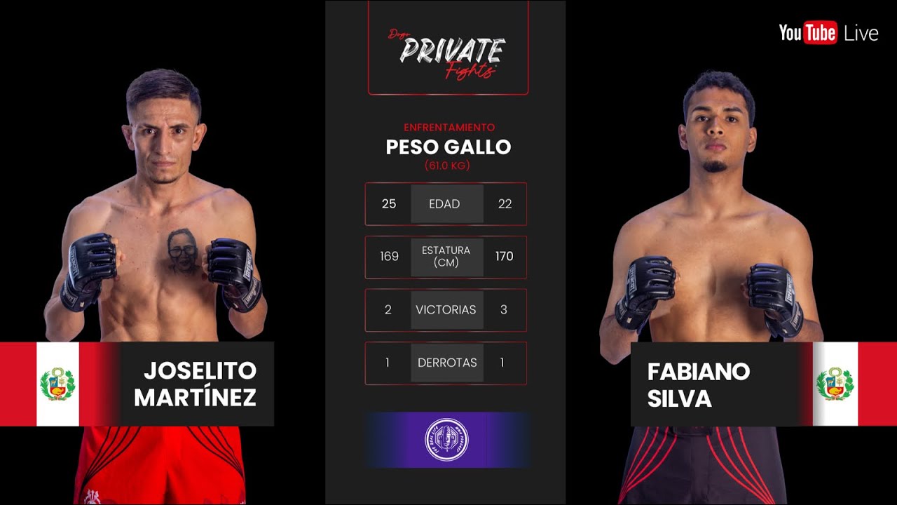 🔥 JOSELITO MARTÍNEZ VS FABIANO SILVA | 61 KG 🔥