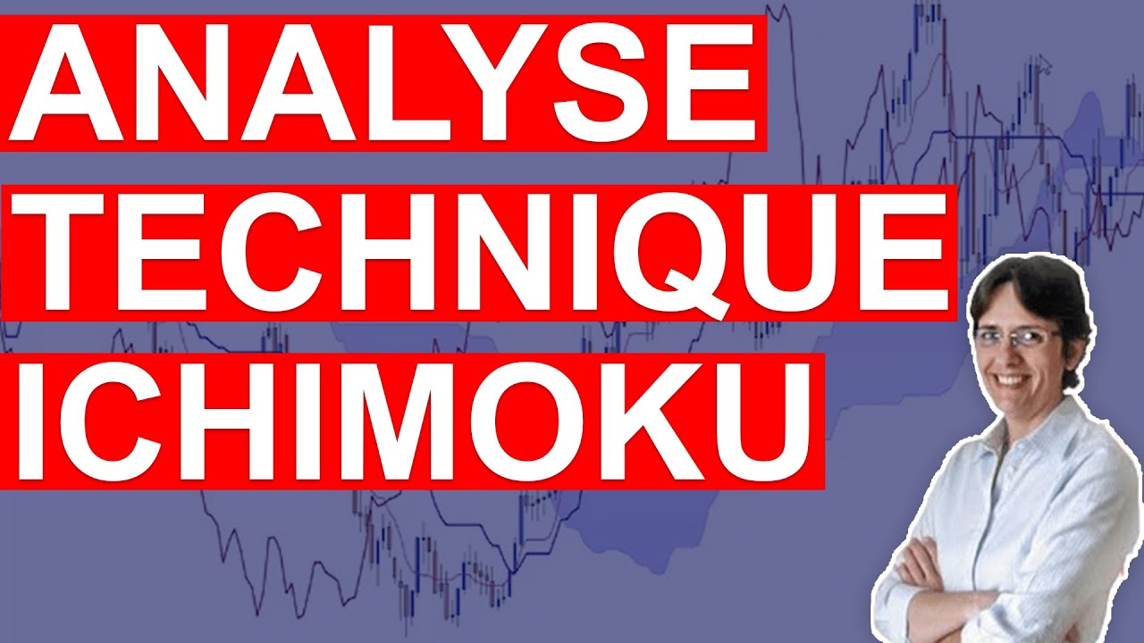 Analyse Technique avec Ichimoku - Par Karen Peloille (Experte Mondiale Ichimoku)
