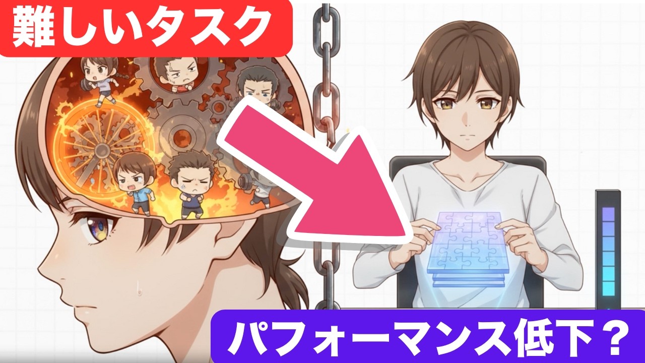 【論文解説】「疲れるとパフォーマンス低下」は嘘！？