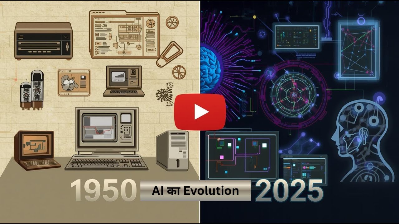 Artificial Intelligence का जन्म कैसे हुआ  Full AI History Explained 1950 से लेकर ChatGPT तक का सफर!