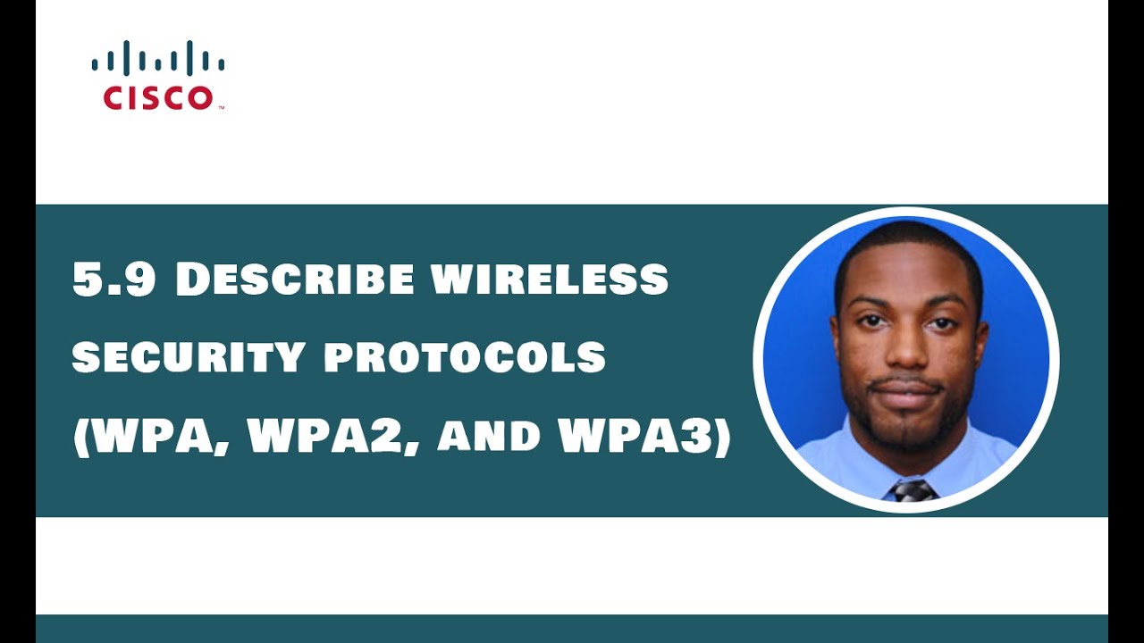 5.9 Описание протоколов безопасности беспроводных сетей WPA, WPA2 и WPA3 &mdash; экзамен CCNA