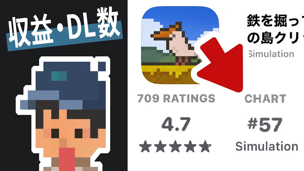 【個人開発】1年かけて作ったスマホゲームのDL数・収益報告【Unity】