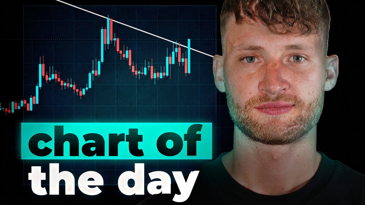 S&P Losing Support, Bitcoin Dominance Tanking (Arweave About To Explode!!)