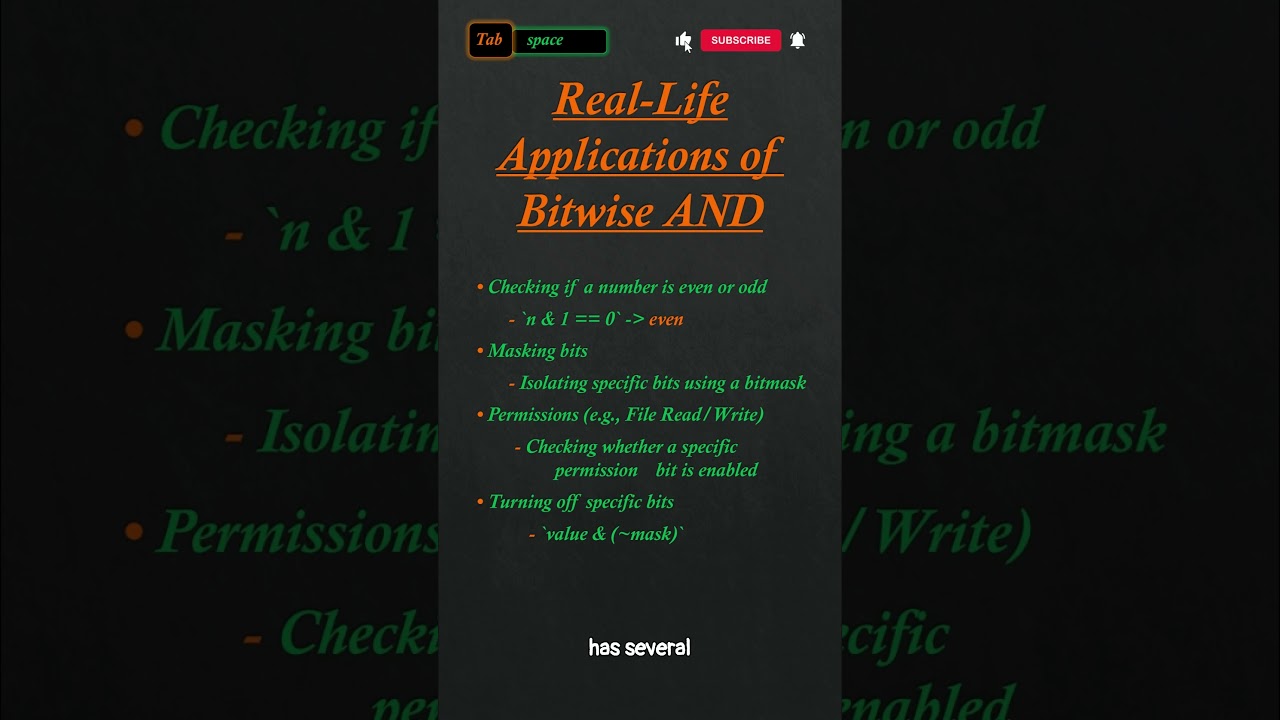 💻 Bitwise AND Operation Explained in 60 Seconds! 🧠 #Shorts #BitwiseAND #TechExplained | Tabspace