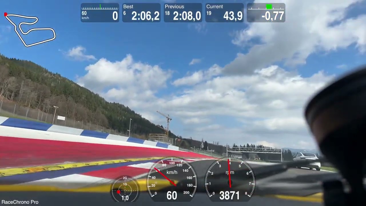 Red Bull Ring 2.05.5 30.03.2025