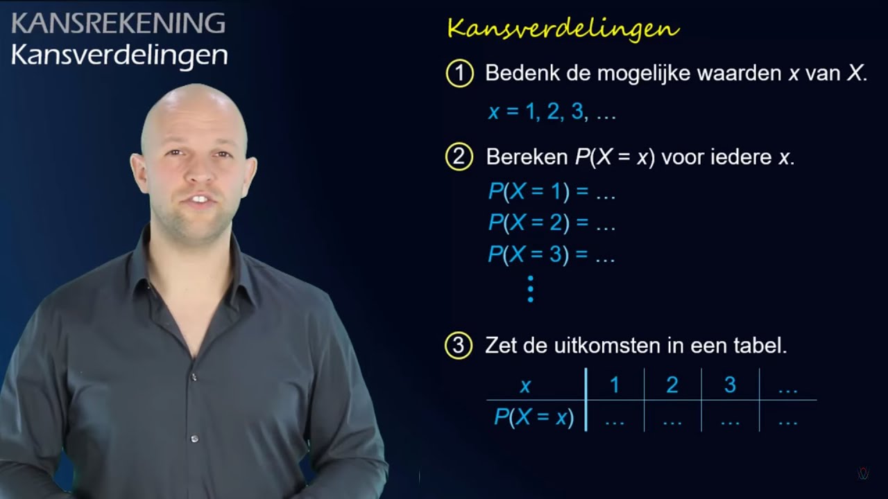 Wat is een kansverdeling? En hoe stel je hem op? - kansrekening (vwo A/C) - WiskundeAcademie