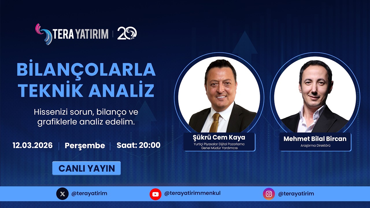 Tera Yatırım | Bilançolarla Teknik Analiz | Canlı Hisse Analizi ve Teknik Analiz (12.03.2026)
