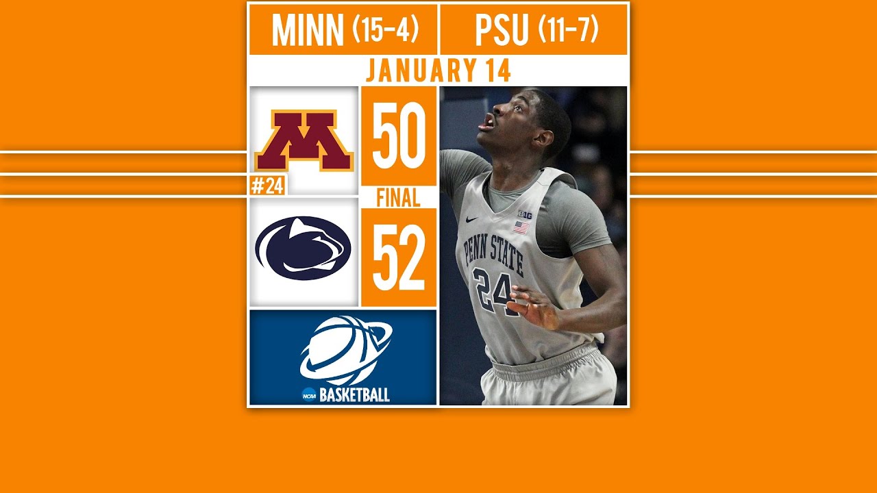 Today Sports - Penn State Takes Out Minnesota | HIGHLIGHTS: Penn State knocks off No. 24 M