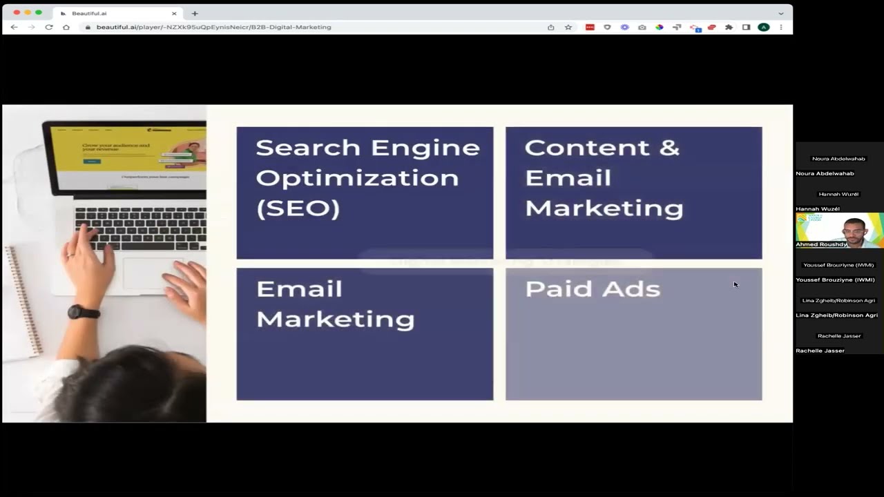 Accelerate Your Growth: A Deep Dive into B2B Digital Marketing
