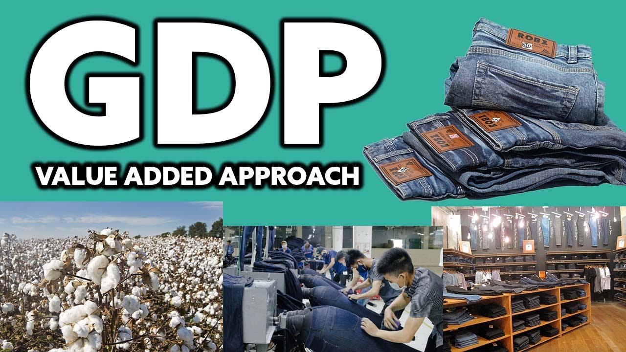 GDP - The Value added or Production Method, Explained in 2 mins