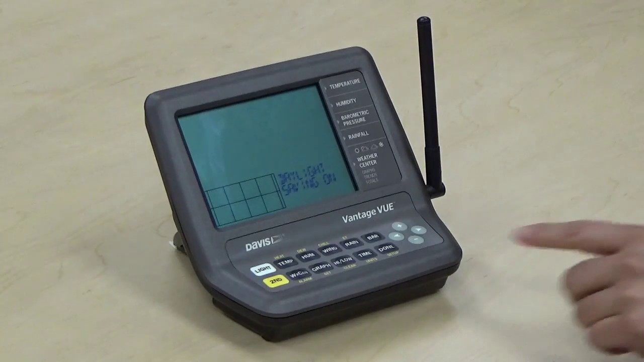 Установка и настройка консоли метеостанции Vantage Vue (на русском языке)