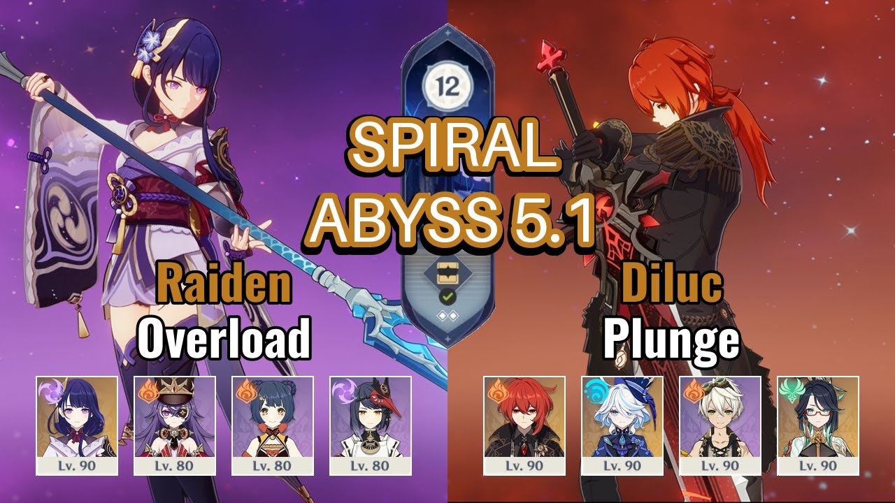C0 Raiden Overload | C2 Diluc Plunge | Spiral Abyss 5.1 | Genshin Impact
