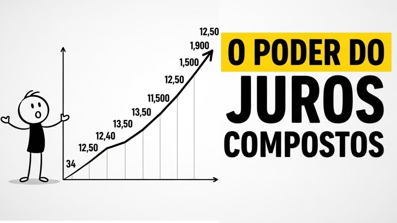 18 Minutos explicando o VALOR REAL para ATIVAR o Juros Compostos (Pouco dinheiro, muito retorno)