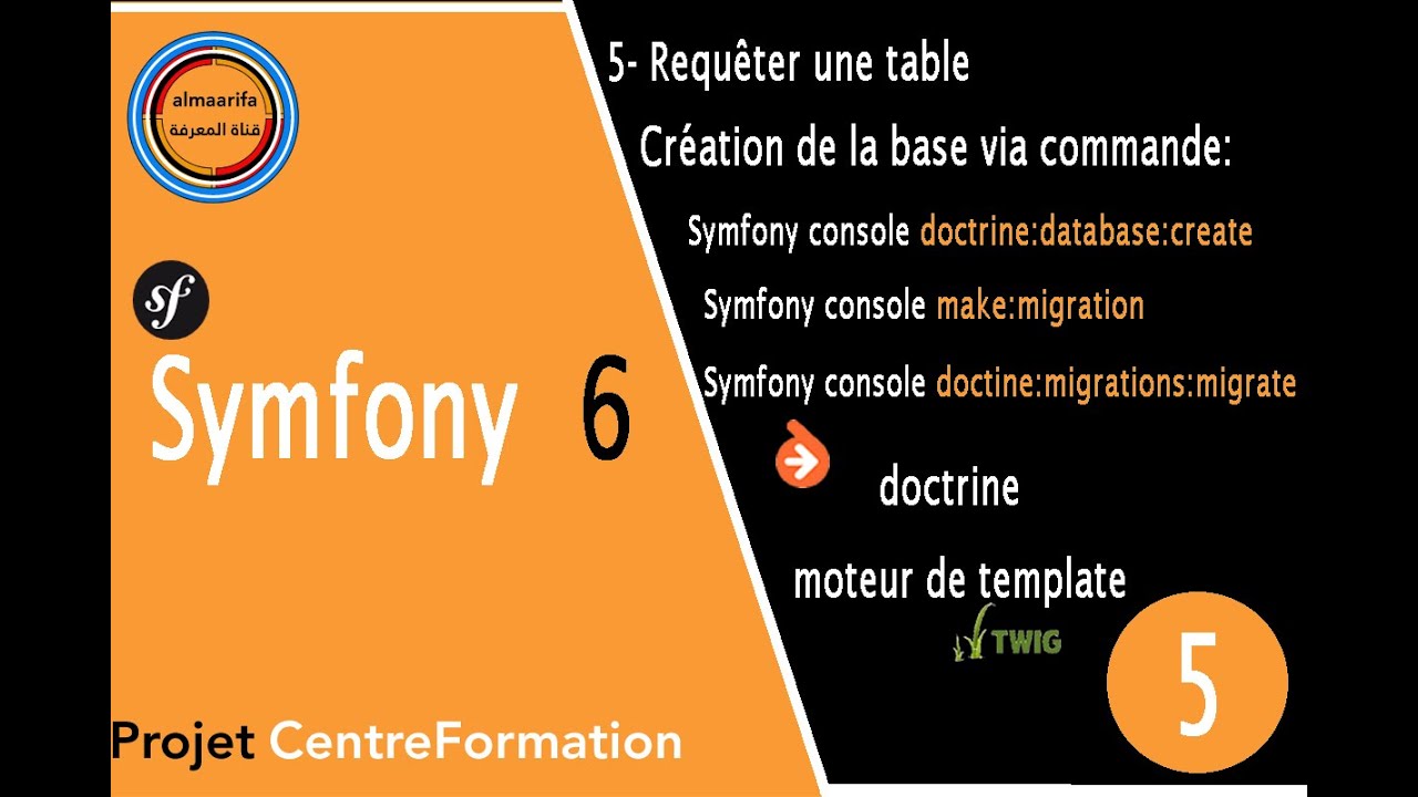 5-Requêter une table