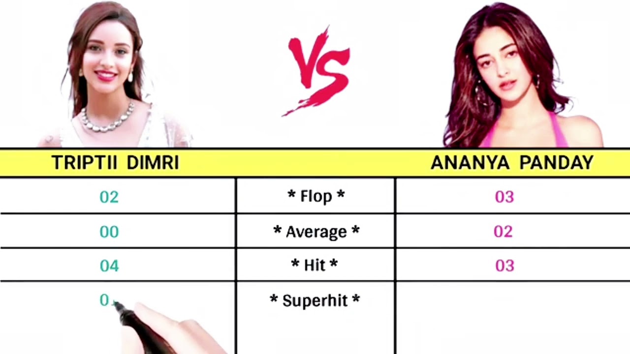 🎥 Tripti v/s Ananya 🎥   ✨Who is the best✨  #viral_video #youtubeshorts #comparison