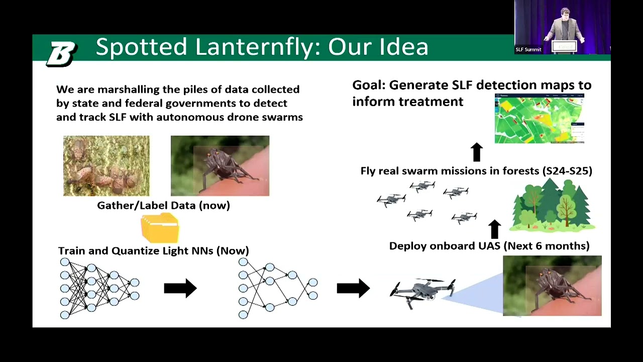 Scouting for Pests with Drones and Digital Imaging - SLF Summit 2024