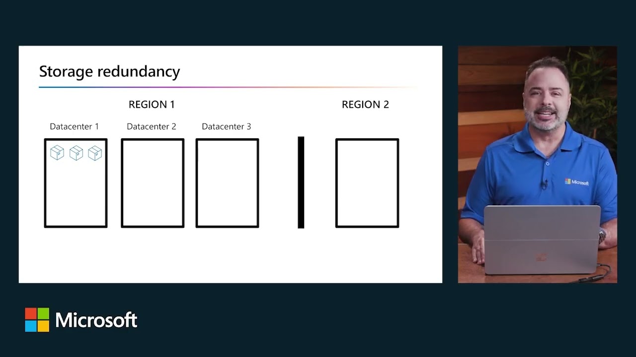 Microsoft Azure Virtual Training Day Fundamentals Part 2