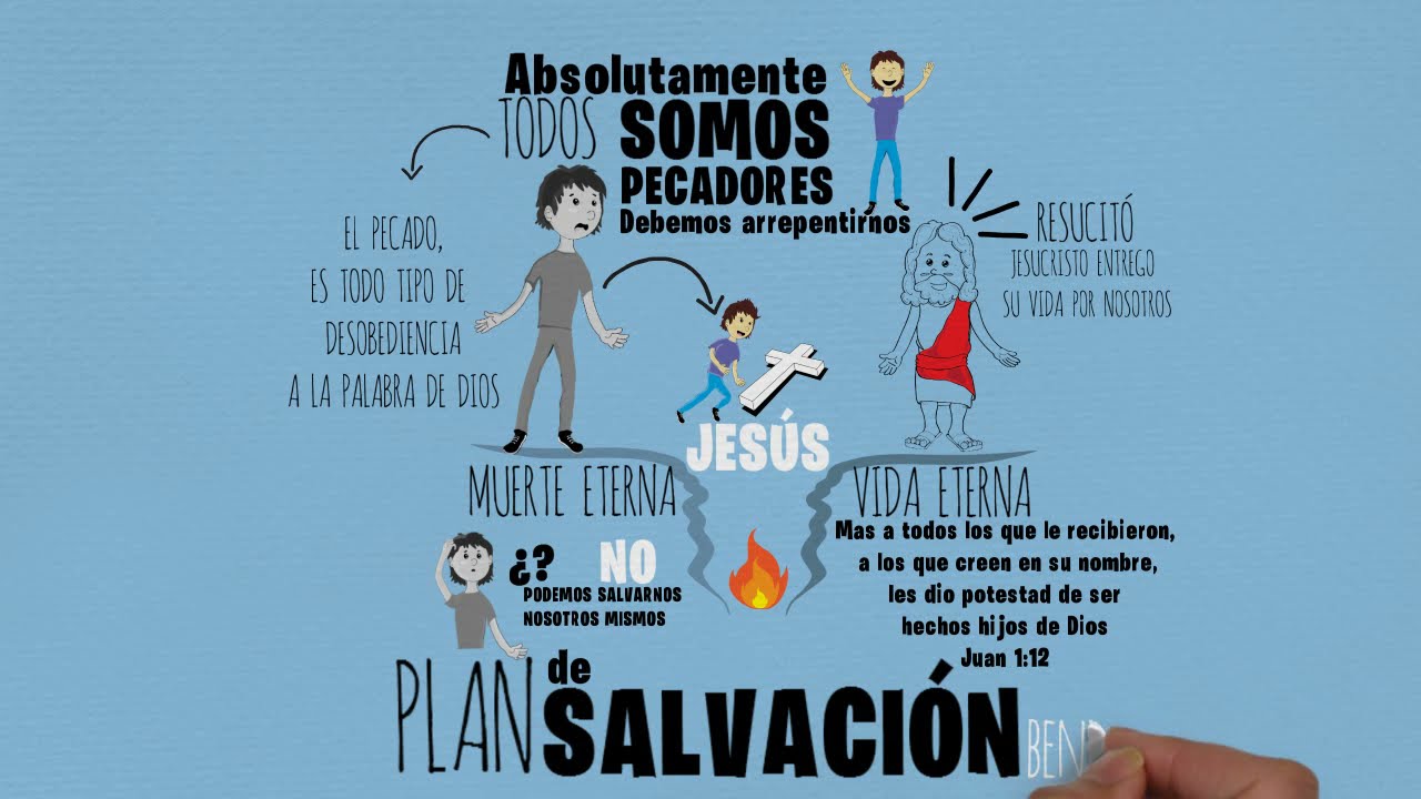 El Plan de Salvaci&oacute;n | animado