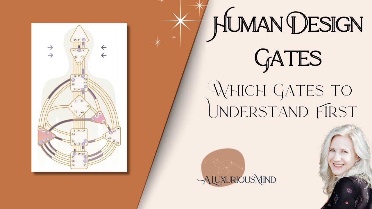 Human Design Gates - Which Gates in your chart should you understand first?