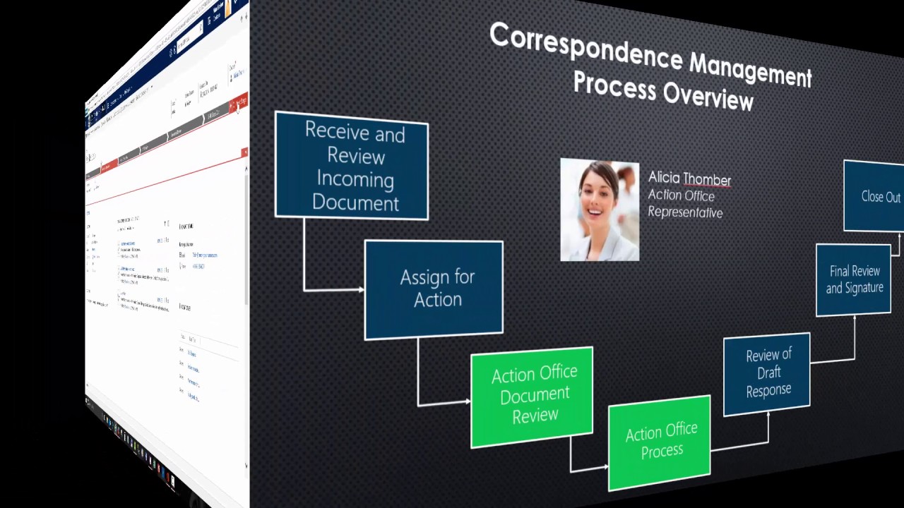 Correspondence Management. Microsoft Office 365 + Dynamics = Better Together