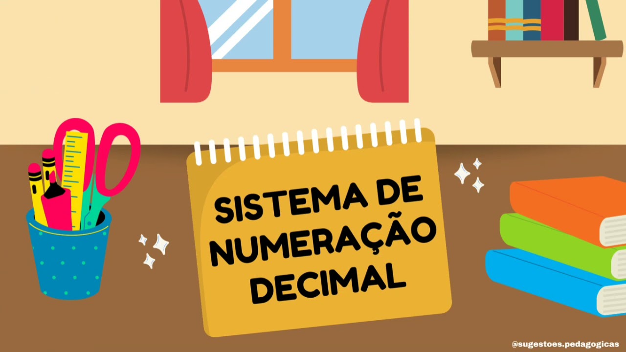 Sistema de Numeração Decimal
