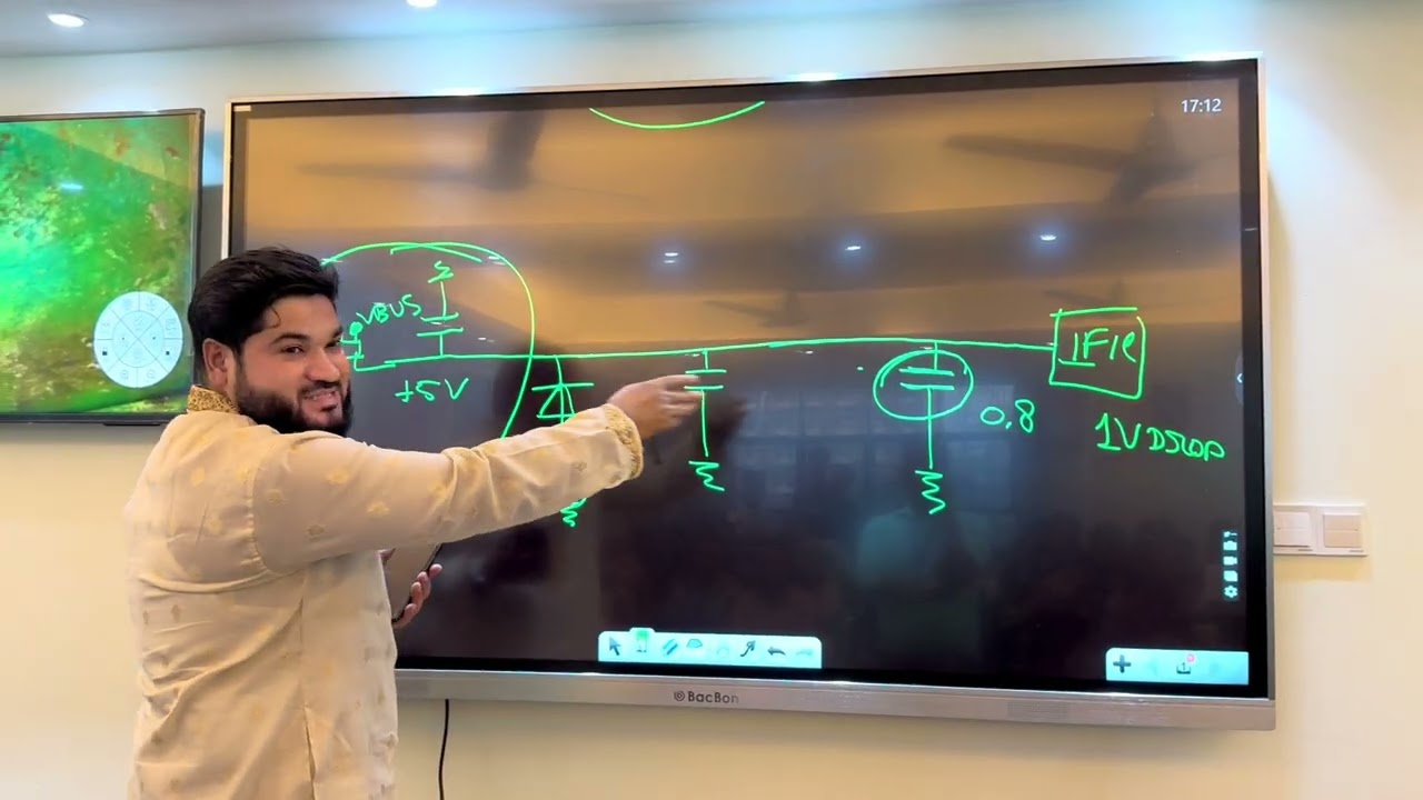 Voltage drop problem&hellip;.Global knowledge international training institute,Rajshahi court station