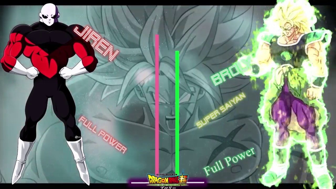 BROLY VS JIREN  Dragon Ball Super Power levels V2