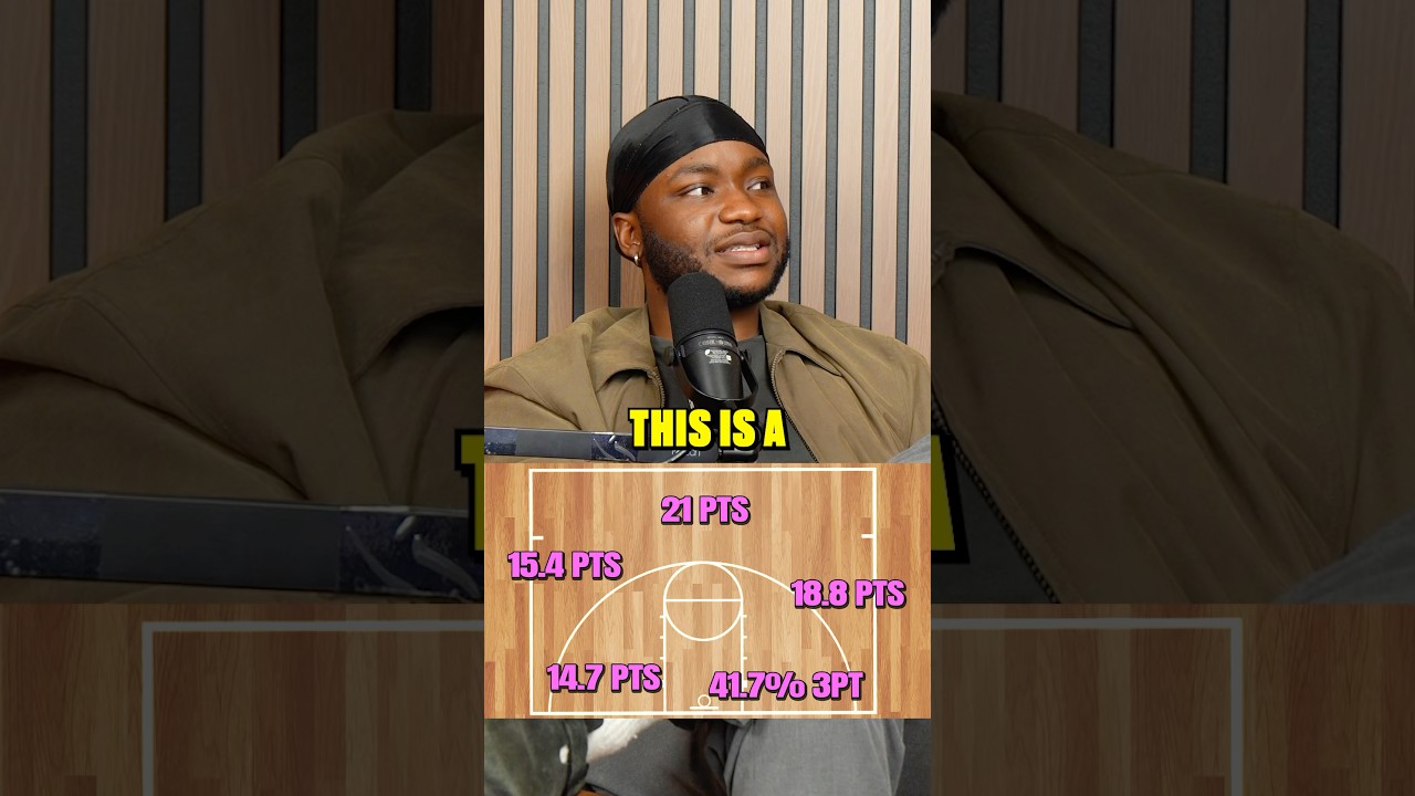 Добавьте имя в статистику НБА! 👀🏀