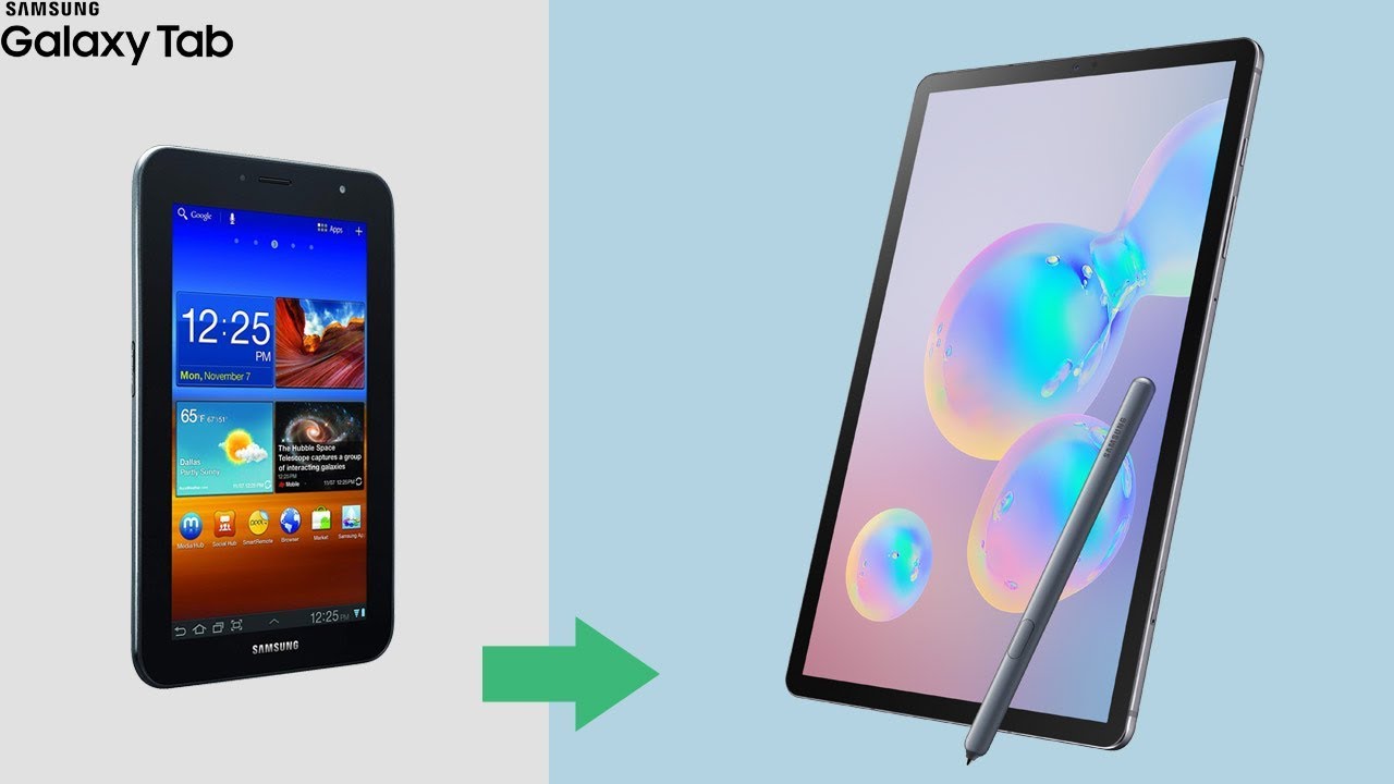 History of Samsung Tablets 2019