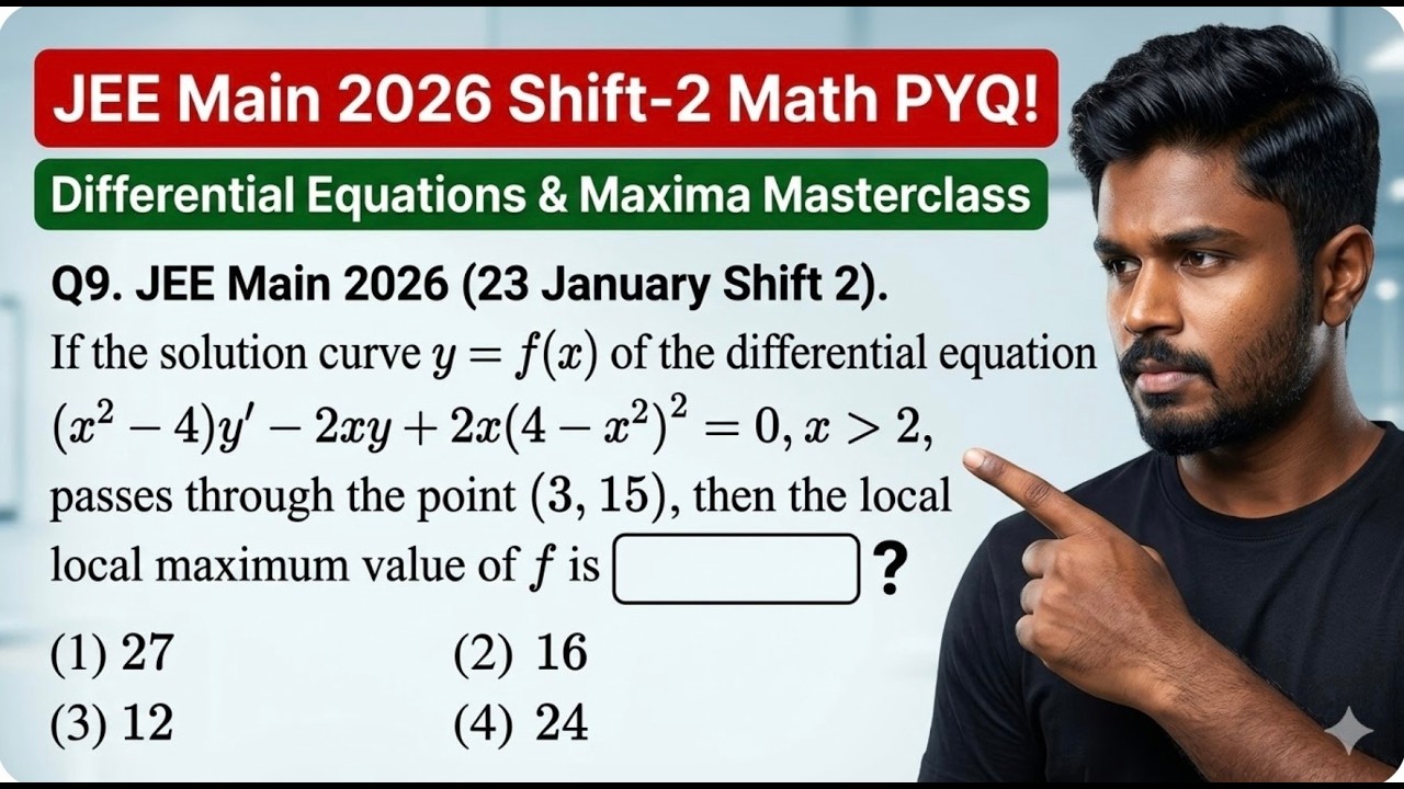 If the solution curve y = f(x) of the differential equation: (x^2 - 4)y' - 2xy + 2x(4 - x^2)^2 | PYQ