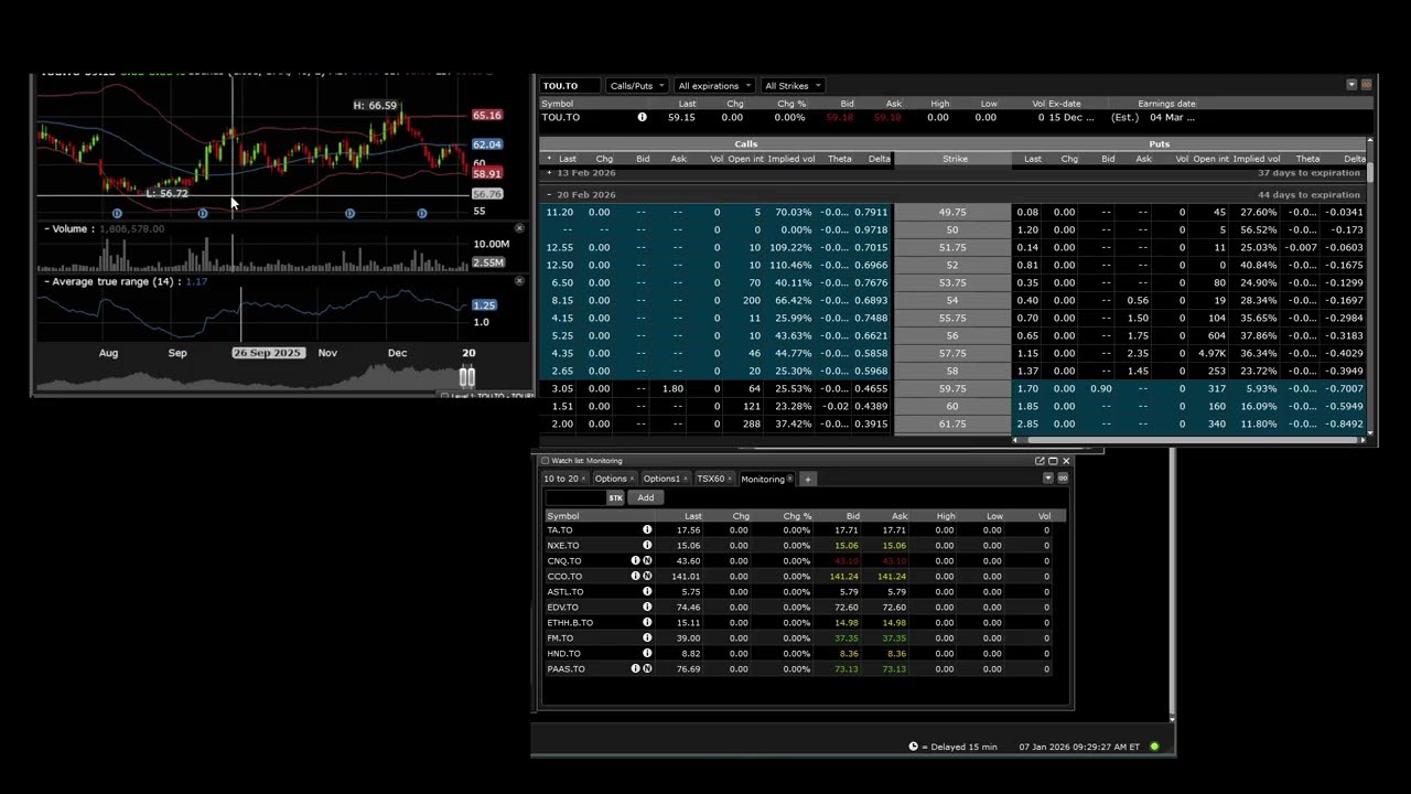 Stock Market Investing Jan 7 2026 Morning
