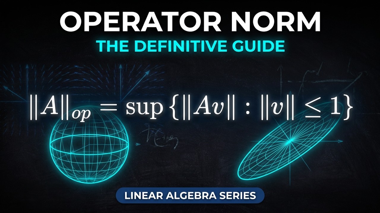 Linear Algebra for Machine Learning: The Operator Norm On the Dual Space