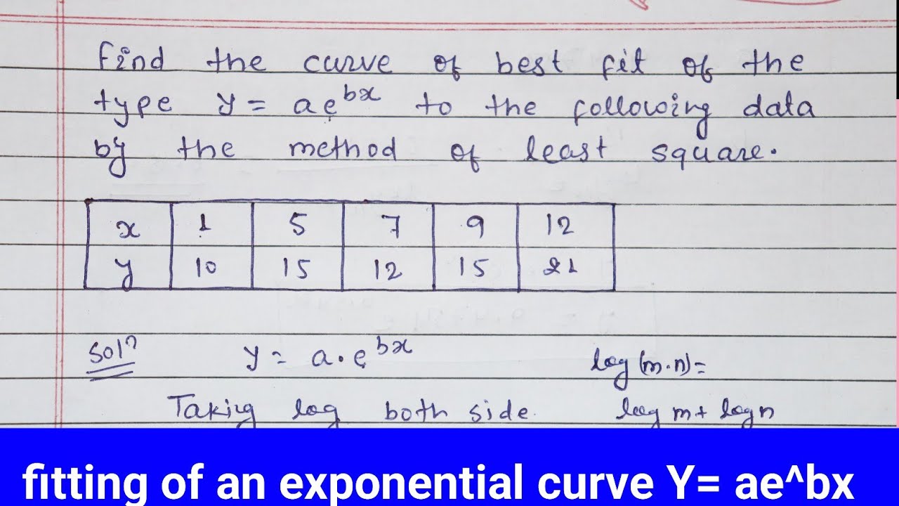 Curve fitting method || least square method || fitting of the exponential curve Y= ae^bx || #snme