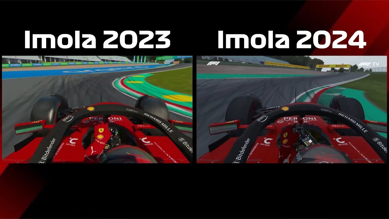 Imola 2023 vs Imola 2024 | What has changed?
