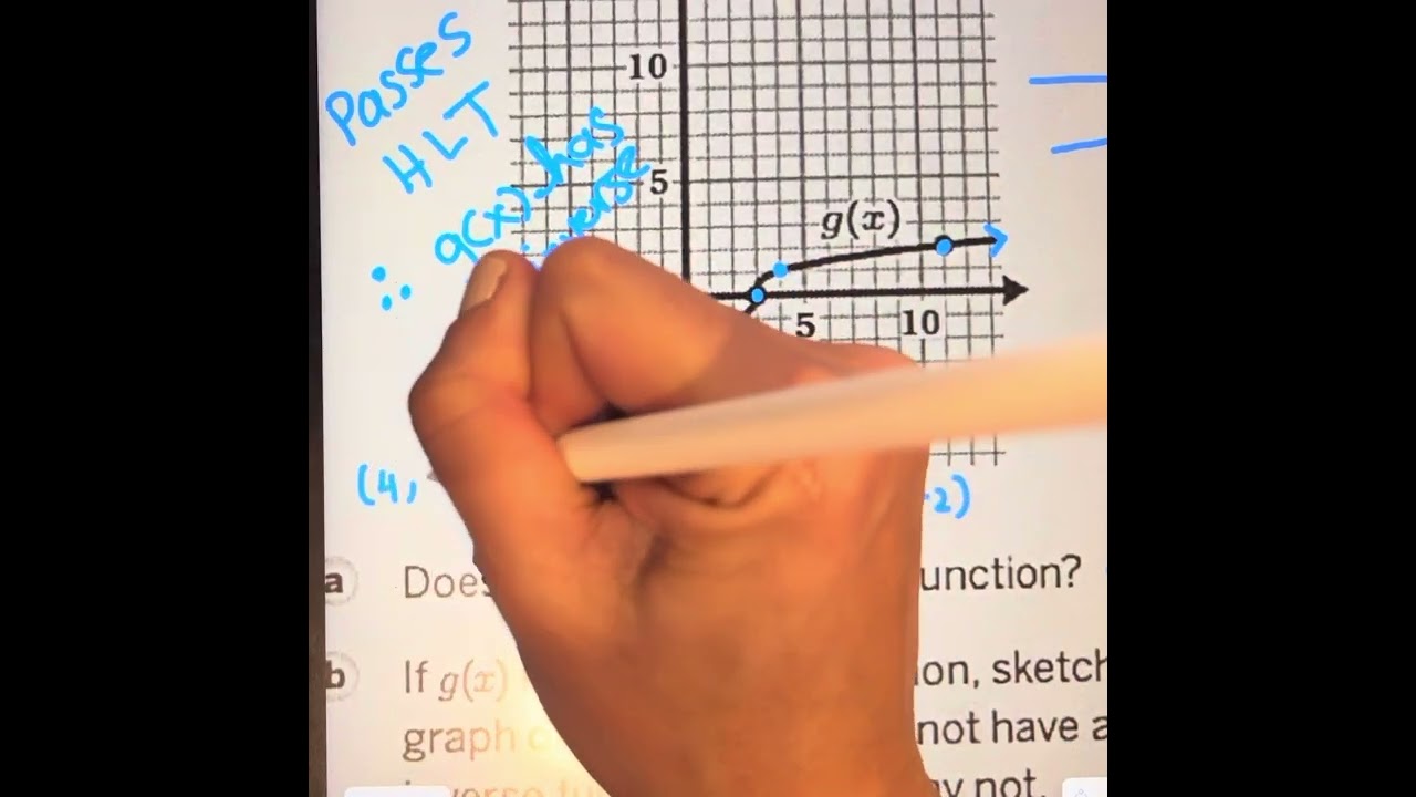 Algebra 2 unit 5 quiz review part 1 inverses square root cube root graphing functions domain range