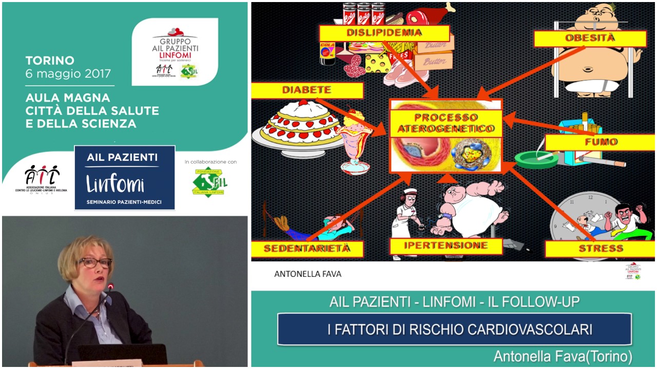 Il follow up 2 | Seminario AIL Pazienti Linfomi – Antonella Fava – Torino 2017