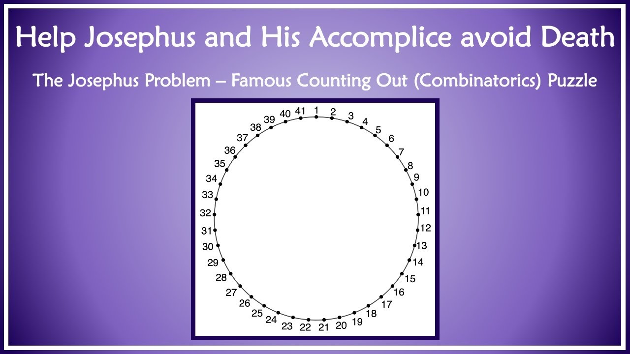 Famous Logic Puzzle - The Josephus Problem - Can You Help Josephus And His Accomplice Avoid Death?
