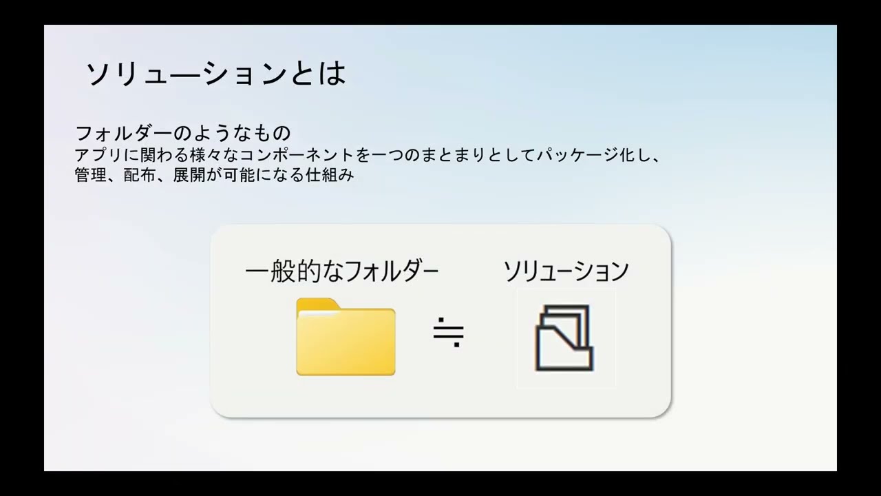Power Appsのソリューション機能について